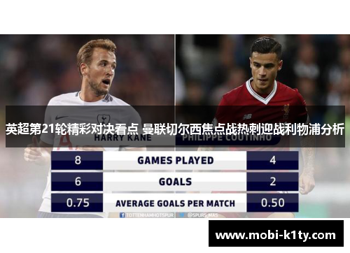 英超第21轮精彩对决看点 曼联切尔西焦点战热刺迎战利物浦分析 英超第21轮精彩对决看点 曼联切尔西焦点战热刺迎战利物浦分析