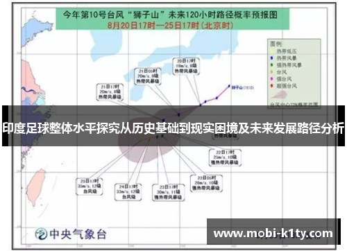 印度足球整体水平探究从历史基础到现实困境及未来发展路径分析