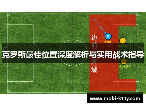 克罗斯最佳位置深度解析与实用战术指导 克罗斯最佳位置深度解析与实用战术指导