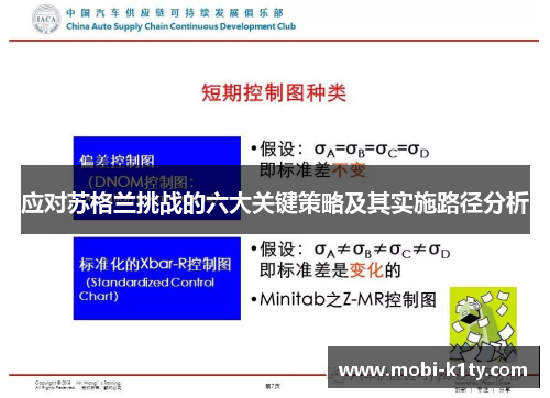 应对苏格兰挑战的六大关键策略及其实施路径分析 应对苏格兰挑战的六大关键策略及其实施路径分析