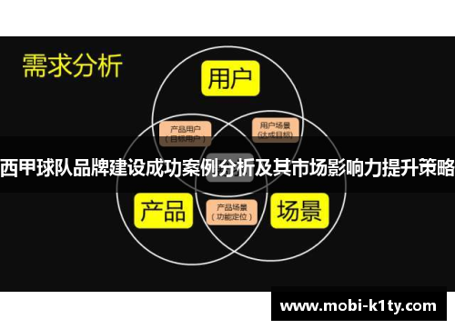 西甲球队品牌建设成功案例分析及其市场影响力提升策略 西甲球队品牌建设成功案例分析及其市场影响力提升策略
