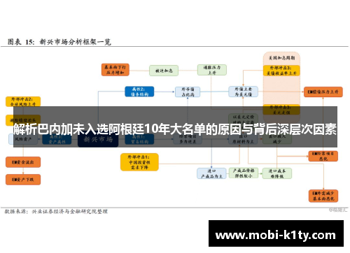 解析巴内加未入选阿根廷10年大名单的原因与背后深层次因素